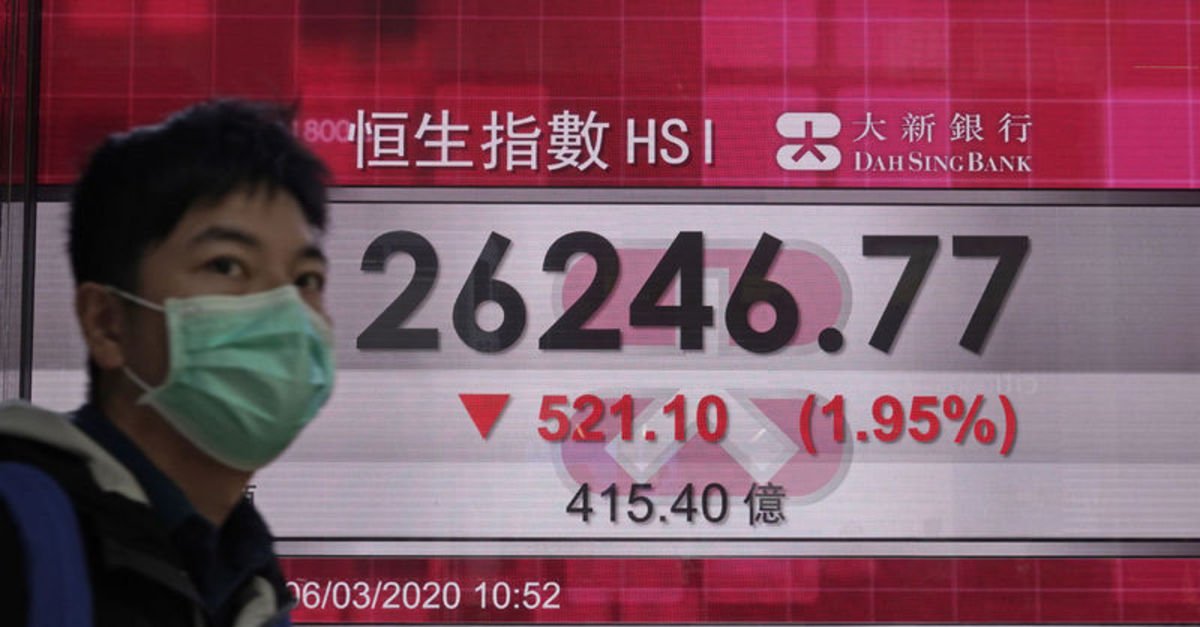  Asya borsaları sert geriliyor, Japonya’da kayıplar yüzde 4’e ulaştı